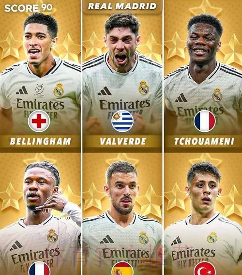 塞尔-皇马想9000万欧引进贝林厄姆 利物浦愿出1亿欧